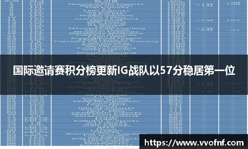 国际邀请赛积分榜更新IG战队以57分稳居第一位